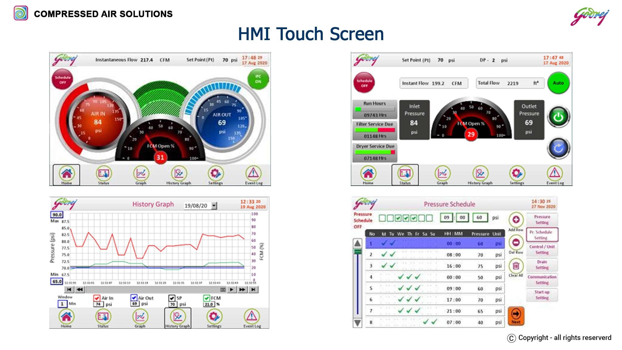 HMI Touch Screen- ENERGY SAVING SOLUTIONS IN COMPRESSED AIR NETWORK (GODREJ)