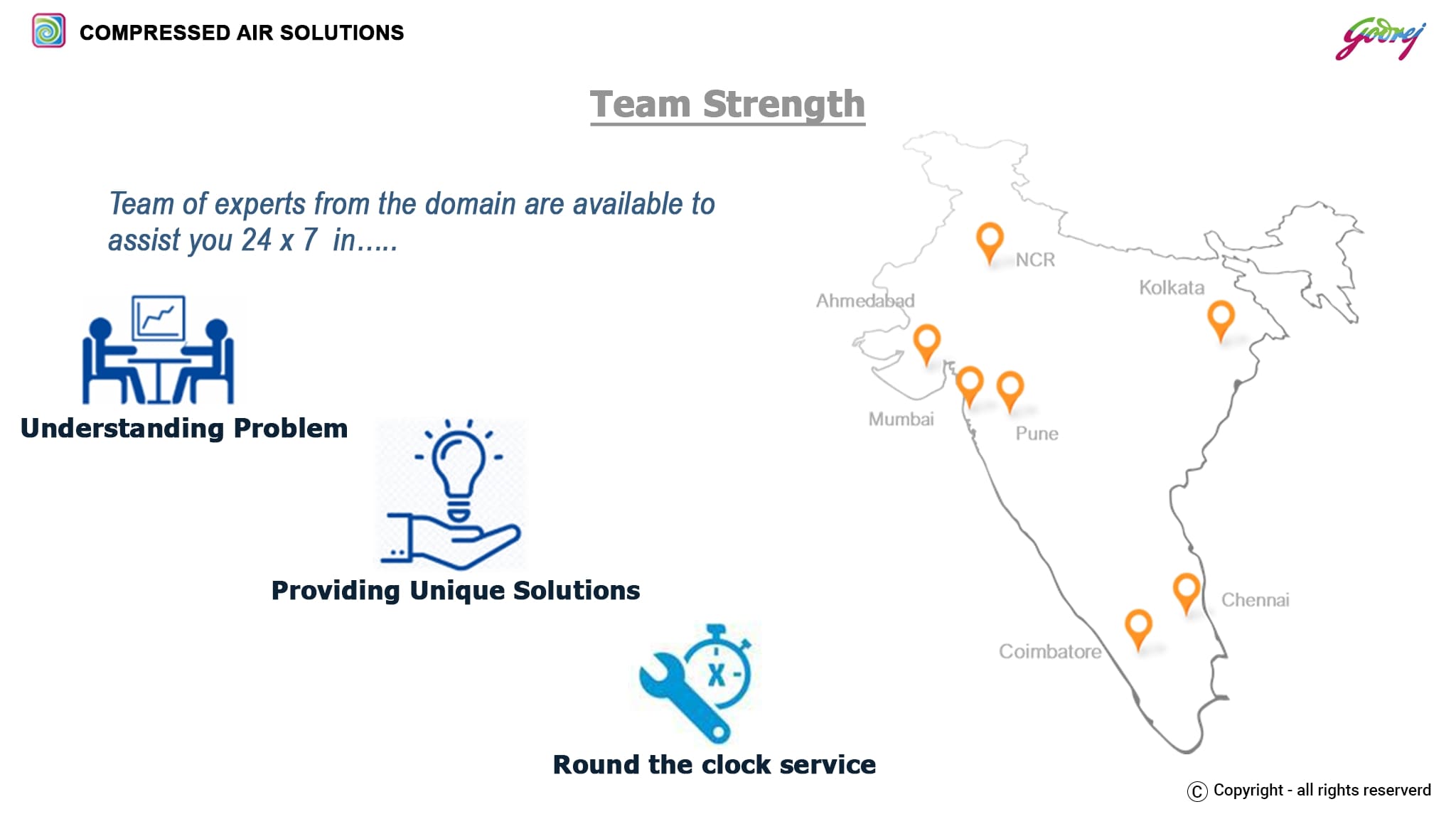 Team Strength-ENERGY SAVING SOLUTIONS IN COMPRESSED AIR NETWORK (GODREJ)