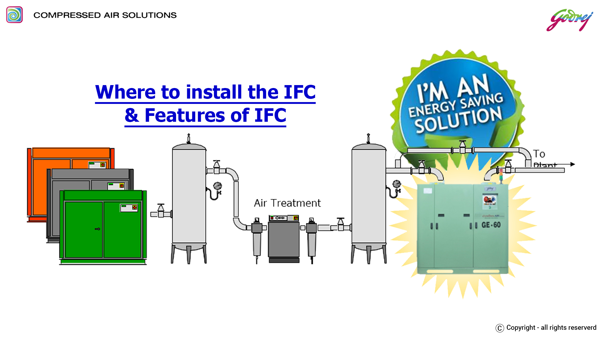 where-to-install-IFC-ENERGY SAVING SOLUTIONS IN COMPRESSED AIR NETWORK (GODREJ)