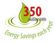 energy-saving-each-year-innoprudent