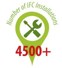 number-of-ifc-installations-by-innoprudent